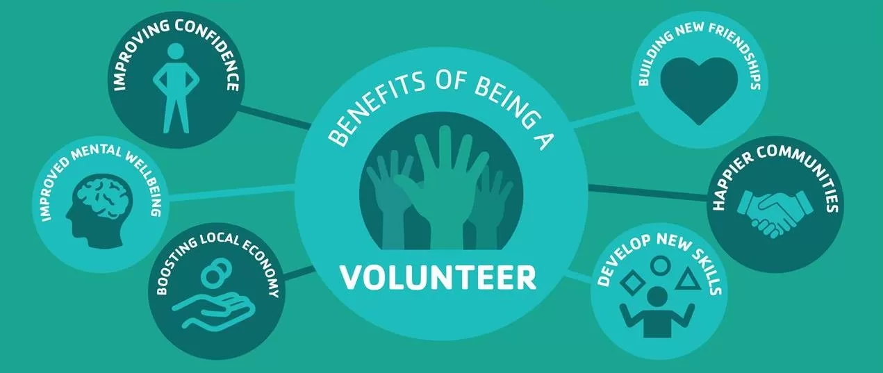 Benefits of volunteering